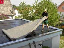 Selbstbauanleitung Dachbegrunung Grundach Material Online Kaufen Www Dachbegruenung24 De Flachdach Begrunung Dachbegrunung Garage Dach
