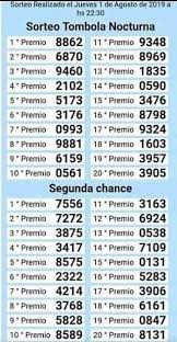 Lotería en la que se extraen 20 números comprendidos entre el 0000 y el 9999. Quiniela De Tucuman Home Facebook