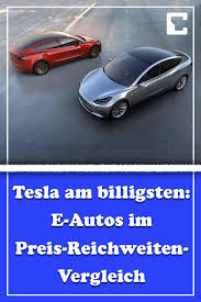 Tesla Am Billigsten E Autos Im Preis Reichweiten Vergleich Tesla Autos E Auto