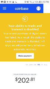 Coinbase actually has two core products; Withdraw From Nicehash To Coinbase Nice Ash Bit Bitcoins Ruen Thai Massage Essen