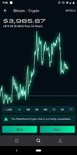 This video will explain how to day trade cryptocurrencies on robinhood app! Is Robinhood Good For Crypto Trading Crypto Ml