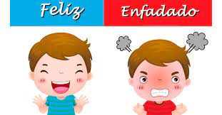 Las emociones en los niños y cómo trabajarlas. Imagenes De Caritas De Las Emociones Maestra De Inicial
