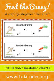 Free Step By Step Behavior Chart Feed The Bunny