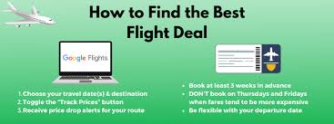 How To Plan A Trip Clark S Best Travel Tips To Save Money Clark Howard