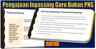 Menteri pendidikan dan kebudayaan u.p. Syarat Pengajuan Inpassing Gbpns Home