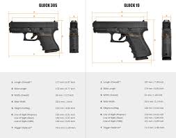 Unmistakable Glock Comparison Chart Size Comparison Of