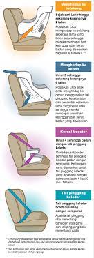 Maybe you would like to learn more about one of these? Kerusi Kereta Kanak Kanak Memastikan Anak Anda Selamat Positive Parenting