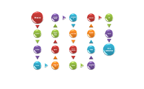 El médico a cargo de un paciente peculiar reúne a su equipo de trabajo para realizar entre todos un diagnóstico por medio de una lluvia de ideas. Lluvia De Ideas Y Ejemplo Jesus Moises Ramos Sanchez