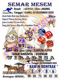 1 New Message Kode Syair Sydney 3 Desember 2020 Forum Syair Togel Hongkong Singapura Sydney