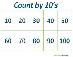 Printable Count By 10s Practice Chart Counting By 10