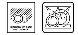 Is dishwasher safe for health? How To Load Your Dishwasher And What S Dishwasher Safe Which