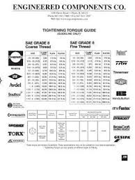 Engineered Componentscompany Www Engcomponents Com