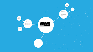 Where The Red Fern Grows Plot Diagram By Mia Hansen On Prezi