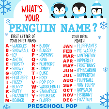 What S Your Penguin Name Funny Name Generator Christmas Names Funny Names