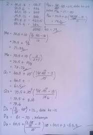 Check spelling or type a new query. Ukuran Pemusatan Data Mean X Nilai Rata2me Medianmo Modus Brainly Co Id