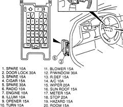 My car wont start my car cranks but doesn't start and in side fuse box the number 17 has a 25amp fuse i tried to repla. Fuse Box Diagram For 2000 Mazda B2500 Wiring Diagram
