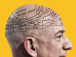 The heavy machine gun is designed to be fired from a vehicle mount or emplaced position. Jeff Bezos S Master Plan The Atlantic