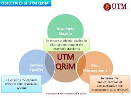 Academic management division utm, johor bahru. Pengenalan Kepada Jaminan Kualiti Akademik Utm Prof Dr
