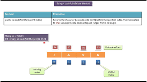 Pin On Java Servlet Design Pattern