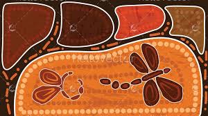 Aboriginal Art Background With Dragonfly Download Graphics Vectors Aboriginal Art Art Background Dragonfly Wall Art