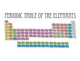 If Only I Had This For Chemistry Class Before I Really Would Ve Aced It Cute Cute Periodic Table Of Elephants Aneh