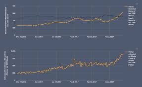 Résultat de recherche d'images pour "bitcoin.classic.miners"