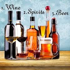 Different Types Of Alcohol Alcohol Wine Bottle How To Grow Taller