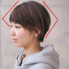 これからの新常識に硬くて多い膨らむ髪がショートヘアに最適だった