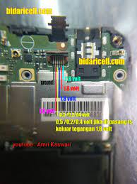 Mengapa lcd touchscreen redmi note 8 pro saya setelah upgrade miui 12.5 layar lcd touchscreen tidak bisa digunakan. Xiomi Redmi 4a Touchscreen Solution Xiomi Redmi 4x Tidak Bisa Sentuh Reparasi Handphone