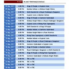 Ipl 2019 2020 Schedule Time Table With Time Date In Pdf