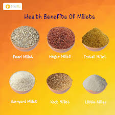 Based in the french alps, we design technical products that are. Benefits Of Millets For Child S Growth Fitterfly Blog