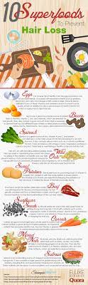 Sunflower seeds are rich in vitamin b5 (known as pantothenic acid), which helps with blood flow to your scalp and hair growth. 10 Superfoods To Prevent Hair Loss Visual Ly