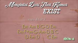 bm a#m c# a e f#m d g#m b ➧ chords for exists mengintai dari tirai kamar with song key, bpm, capo transposer, play along with guitar, piano, ukulele & mandolin. Chord Mengintai Dari Tirai Kamar Exist Youtube