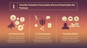 Consumer markets and consumer buyer behavior. Inbound Marketing Powerpoint Template Slidemodel