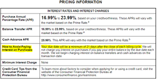 This will tell you how much interest you'll be charged every day when you carry a balance from month to month. What Is A Credit Card Grace Period Nasdaq