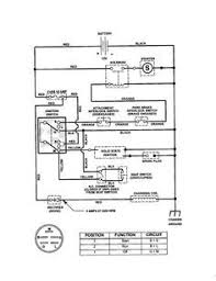 Craftsman Riding Mower Electrical Diagram Pictures Of Craftsman Riding Mower Electrical Diagram Electrical Diagram Engine Repair Electricity