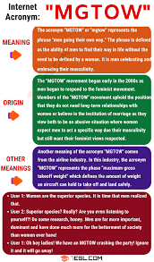 Mgtow Meaning What Does Mgtow Stand For With Conversations 7esl Meant To Be Words Some Words