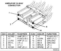 Jeep grand cherokee wiring diagrams 1998 to … перевести эту страницу. 96 Jeep Grand Cherokee Factory Amp Wiring Diagram Wiring Diagram Conductor Visit Conductor Visit Salatinosimone It