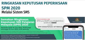 Nama sekolah di mana peperiksaan diambil 4. Mrsm Baling Photos Facebook