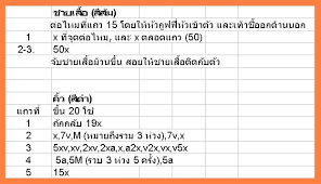 ท เอามาเท ยบด านบน ค อ ต หน งส อเพชรพระอ มา 48 เล มจบค ะ ท ต วใหญ เพราะถ กสองเส นควบค ะไหมท ใช ว น ส 4 ply สองเส นควบค ะมาด แพทเท ร นก นค ะ ต กตาไหมพรม