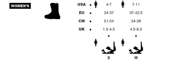 proper forum snowboard binding size chart cheap forum