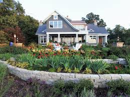 Profile for Loyd Thomas Homes