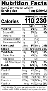Campbells Chicken Soup Nutrition