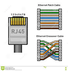 Carmanualshub.com automotive pdf manuals, wiring diagrams, fault codes, reviews, car manuals and news! Rj45 Wiring Diagram Pdf 5 Wire Photocell Wiring Diagram Fords8n Furnaces Jeanjaures37 Fr