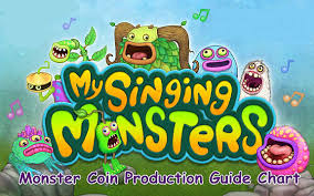 my singing monsters monster coin production guide chart