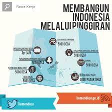 Maybe you would like to learn more about one of these? Lowongan Pendamping Desa Provinsi Banten Serangid
