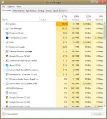 Слушайте хиты девяностых онлайн на яндекс.радио. Troubleshoot High Cpu Usage By The System Process Super User