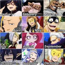 Each month's theme art is custom drawn for loot anime by different artists. Use Your Birth Month And Let Us Know Loot Anime By Loot Crate Facebook