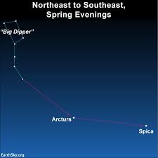 Arc To Arcturus Spike To Spica Tonight Earthsky