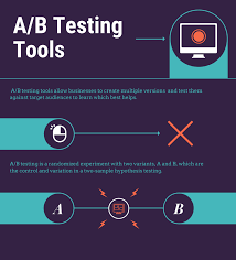 We did not find results for: Top 39 A B Testing Tools In 2021 Reviews Features Pricing Comparison Pat Research B2b Reviews Buying Guides Best Practices